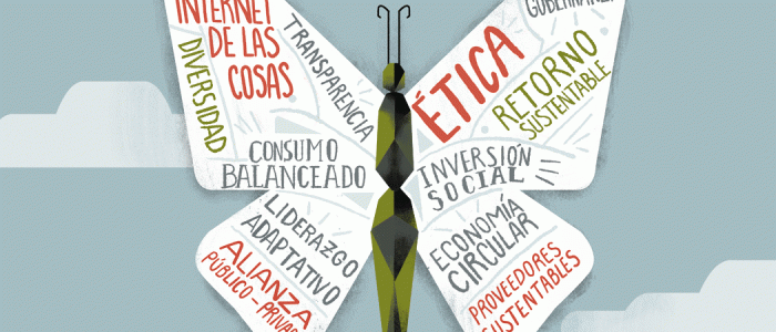 Ranking de sustentabilidad empresarial PROhumana 2015